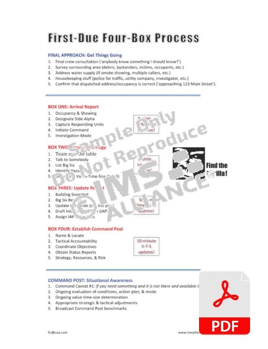 Four-Box Quick Reference