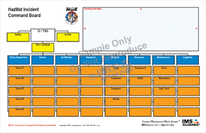 Custsom-Incident-Command-Board Custom Incident Command Boards IMS Alliance Board