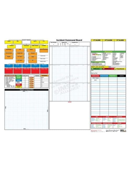 Incident Command Board