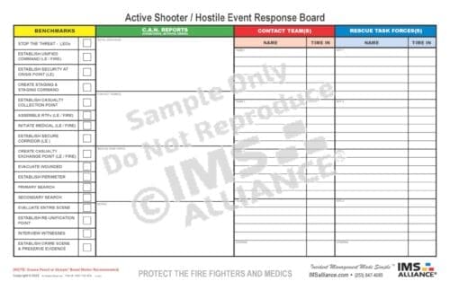 Active Shooter Board 2