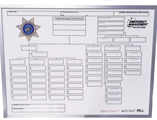 Communication Breakdowns in Active Shooter and Hostile Events